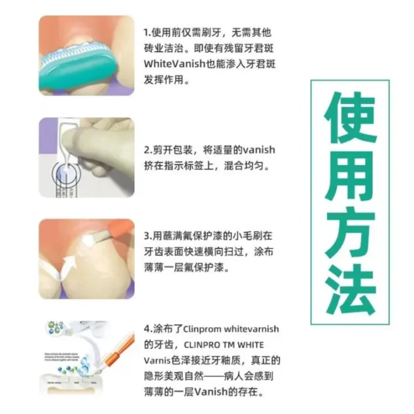 3M Fluoride Protective Paint Coating Agent